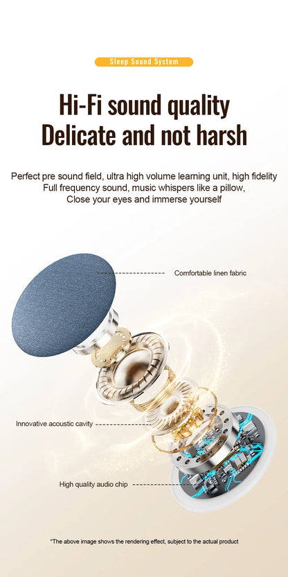 Bluetooth Speaker Wireless Bluetooth5.4 HiFi Pillow Sound Disc Sleep Decompression Support TF Card Reading Type-C Cable Charging