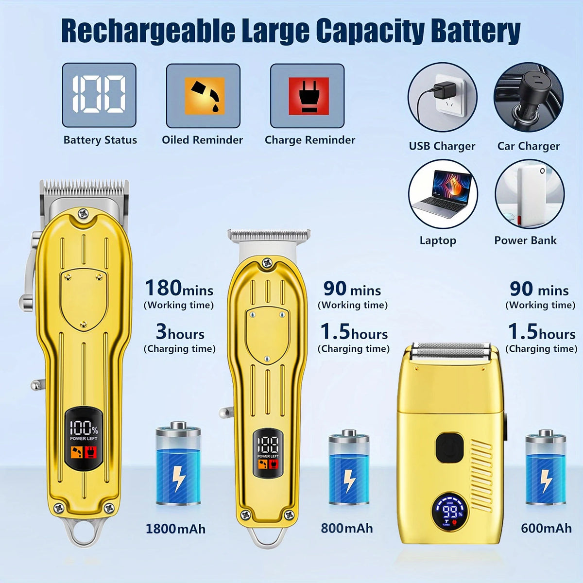 Edieu Rechargeable Grooming Collection — Clippers, Trimmers & Shavers